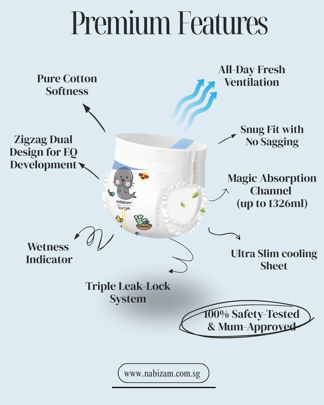 [1 Pack] UltraThin DualFit Summer Diaper Tape / Pants (S to XL