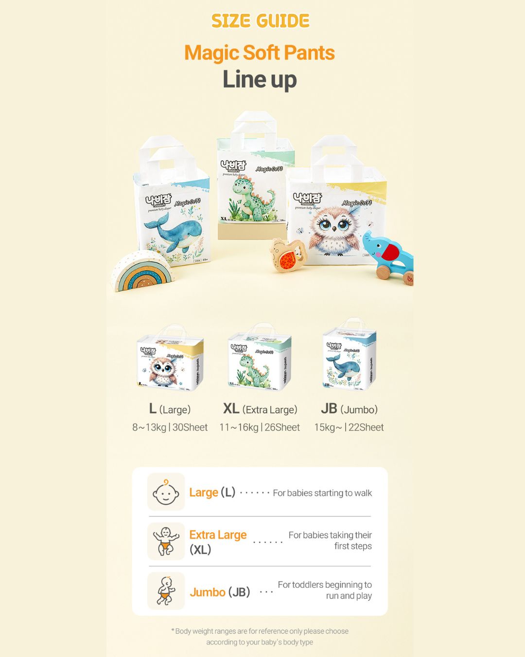 [4 Packs] Magic Soft Diaper TAPE / PANTS (S-XL)