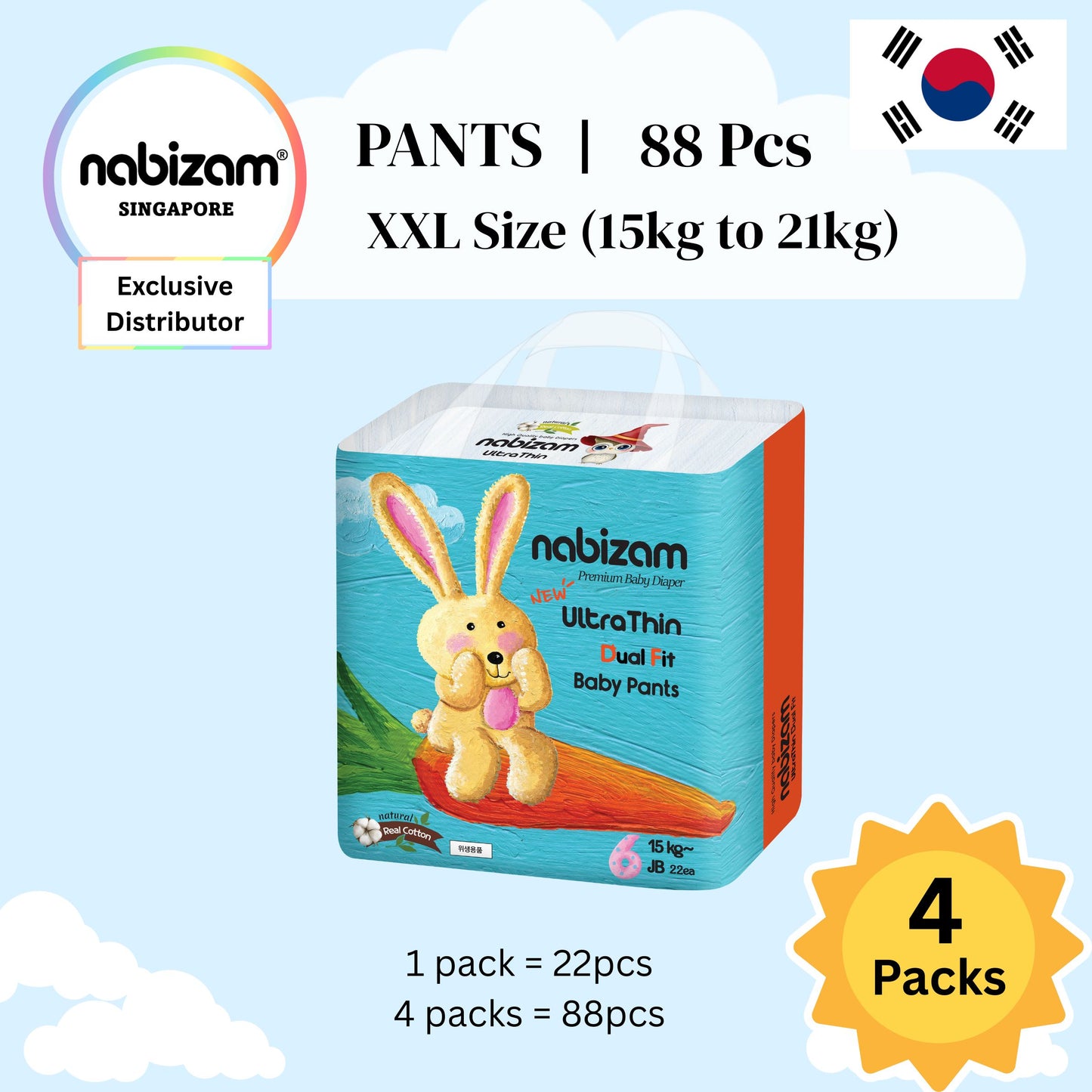 [4 Packs] UltraThin DualFit Summer Diaper Pants (S-XL)