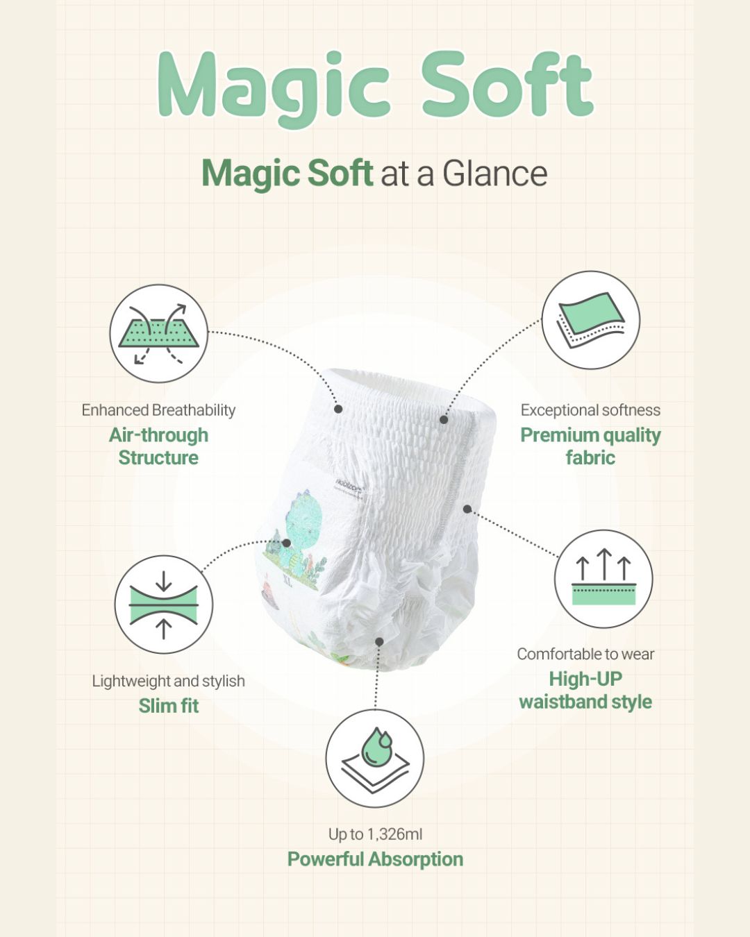 [4 Packs] Magic Soft Diaper TAPE / PANTS (S-XL)