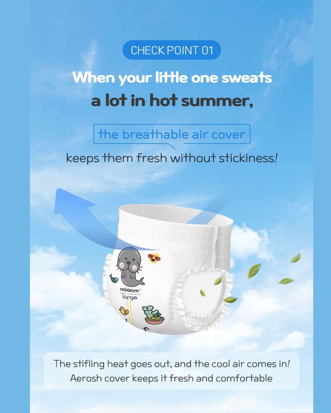 [4 Packs] UltraThin DualFit Summer Diaper Pants (S-XL)