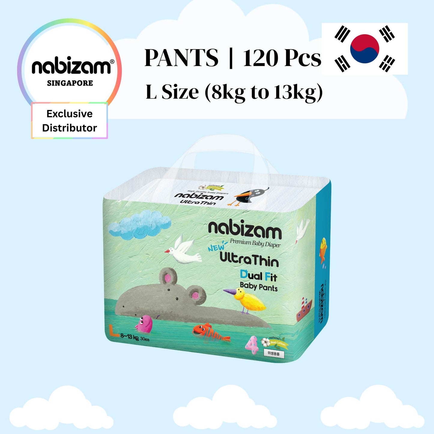 [1 Pack] UltraThin DualFit Summer Diaper Tape / Pants (S to XL