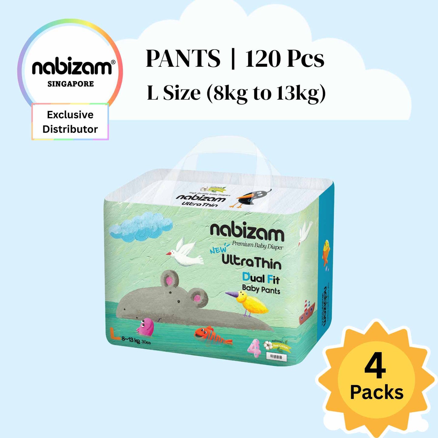 [4 Packs] UltraThin DualFit Summer Diaper Pants (S-XL)